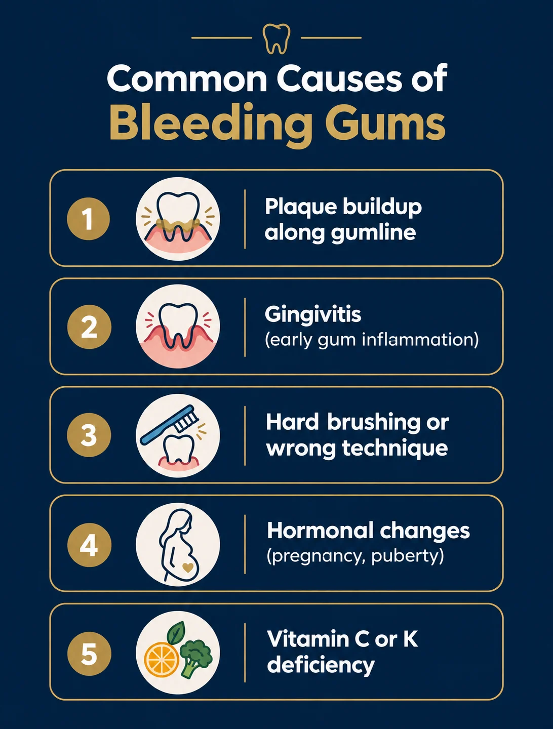 Bleeding Gums When Brushing Is It Serious - Impladent Bleeding Gums When Brushing Is It Serious
